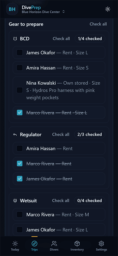 Prep list showing a trip gear checklist